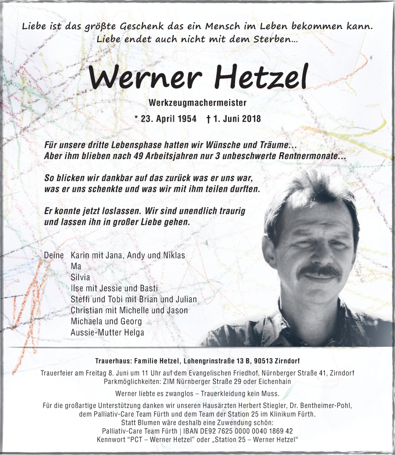  Traueranzeige für Werner Hetzel vom 06.06.2018 aus Fürther Nachrichten Lokal